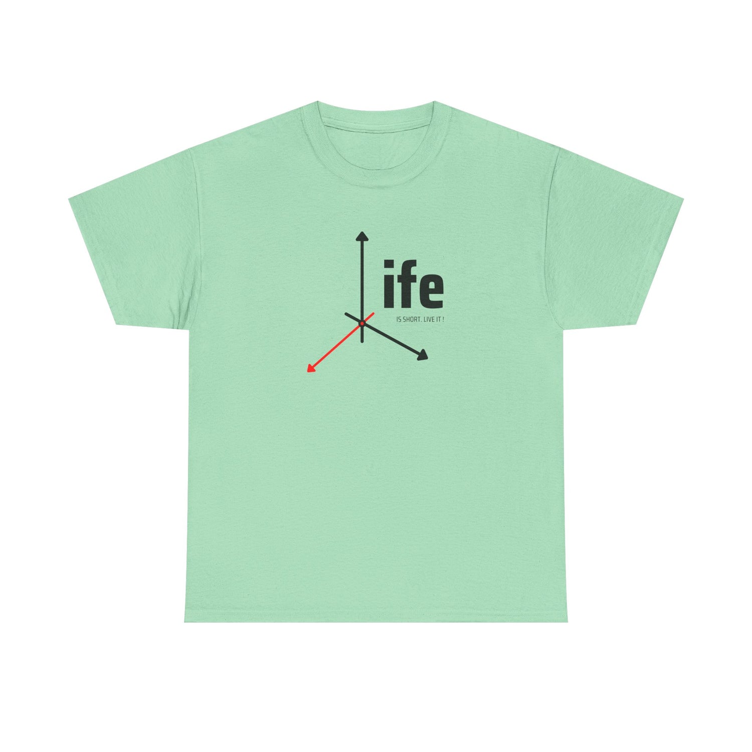Life - It’s Your Life!