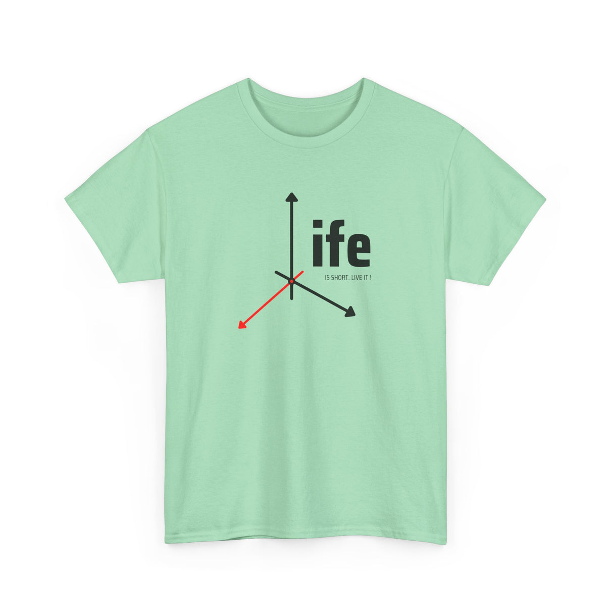 Life - It’s Your Life!